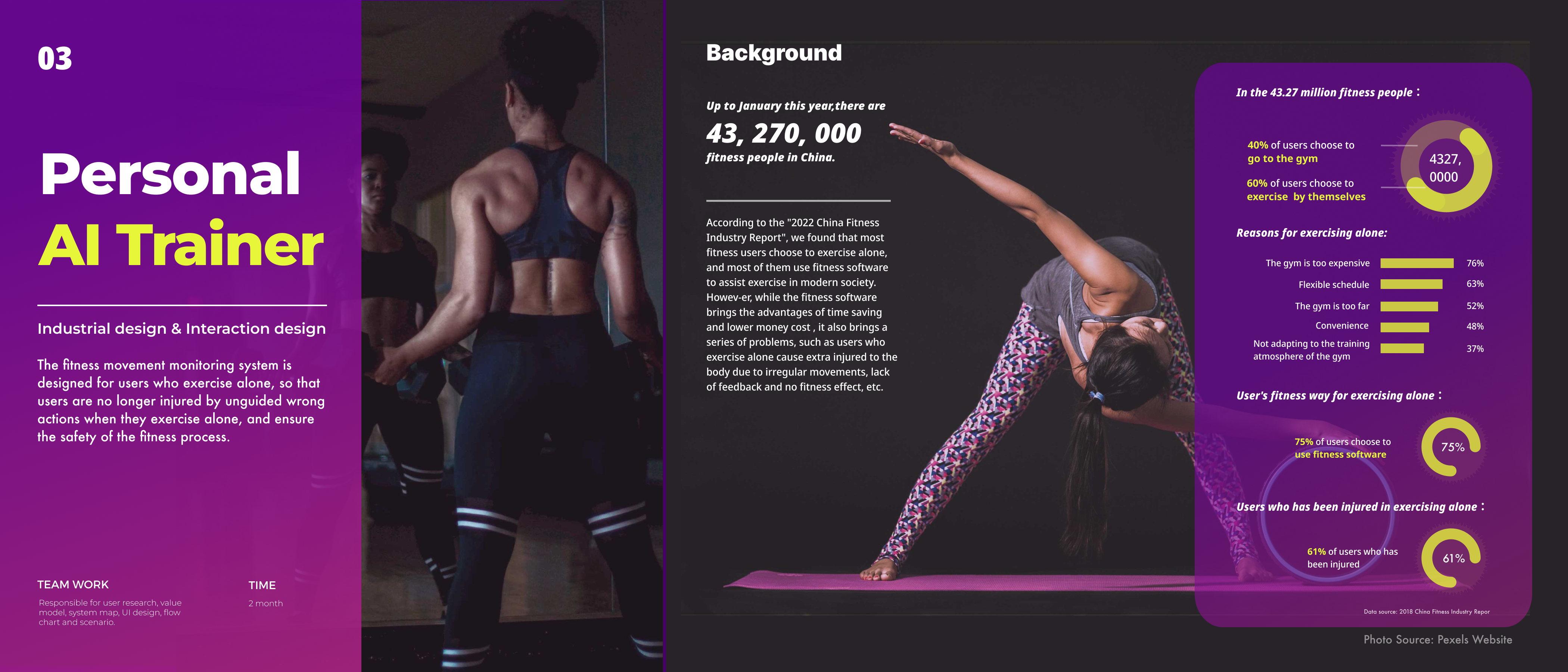 Personal AI Trainer